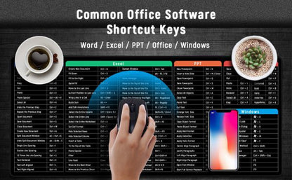 Excel & Windows Shortcuts Mouse Pad