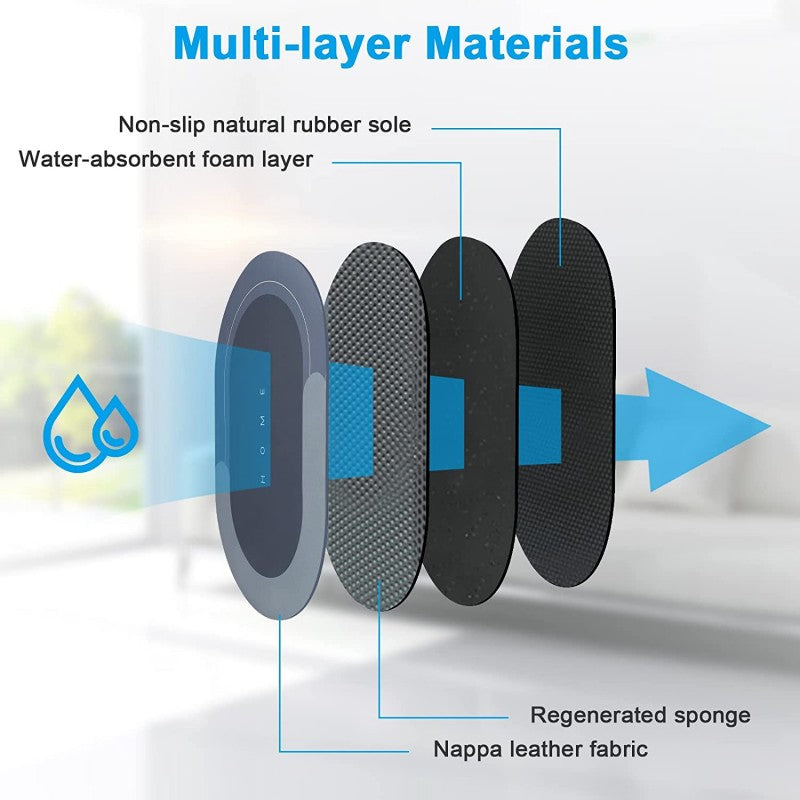 Premium Bathroom Floor Mat
