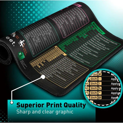 Excel & Windows Shortcuts Mouse Pad