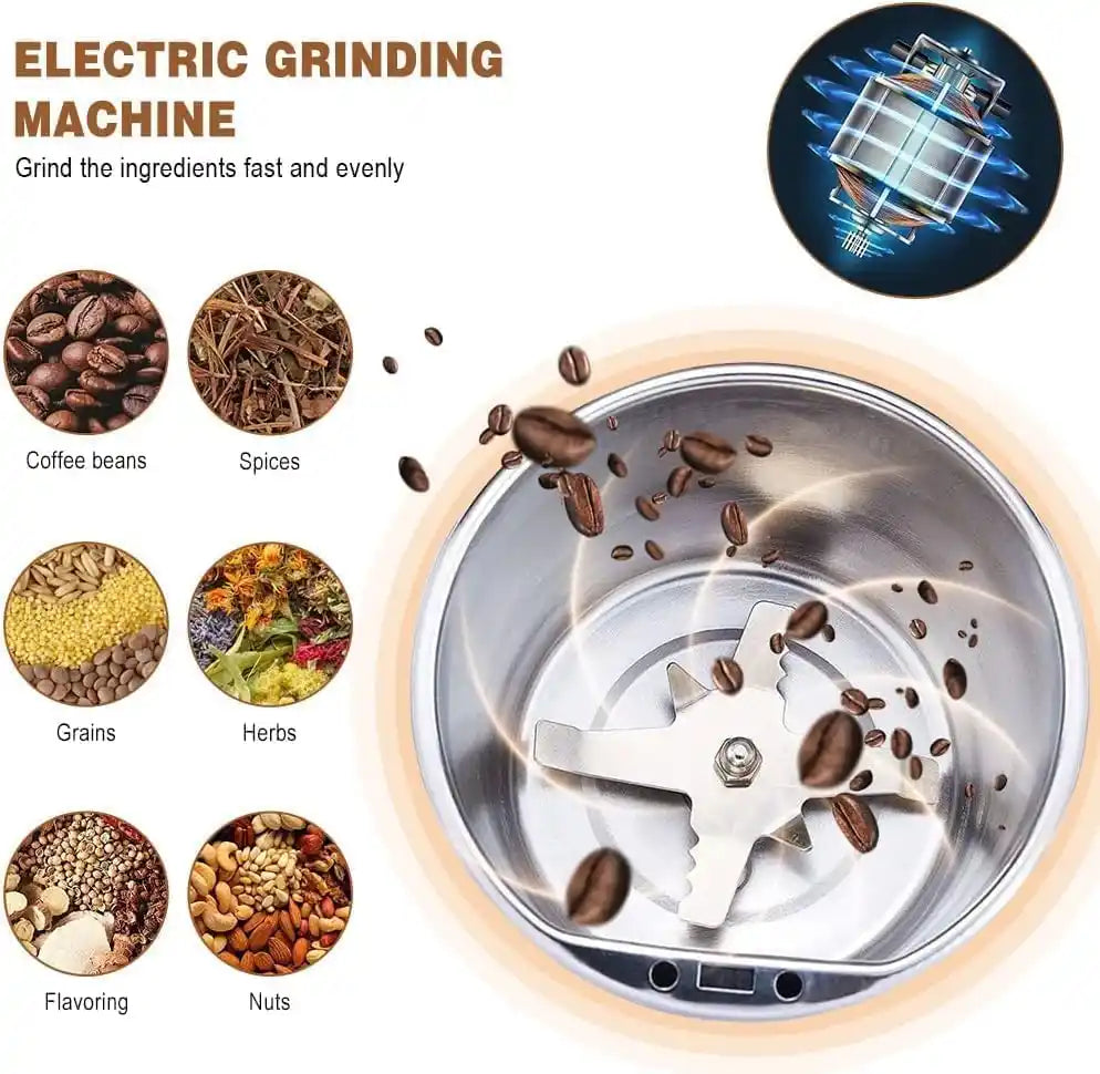 Mini Electric Spice Grinder