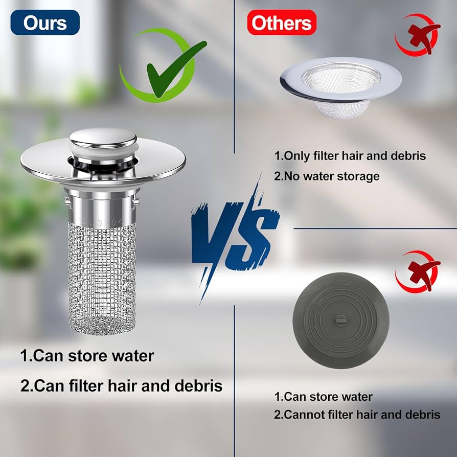 Premium Sink Water Drain Filter with Push Button