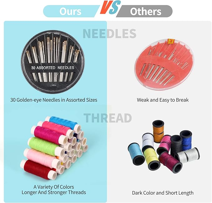 Mini Sewing Kit Bundle