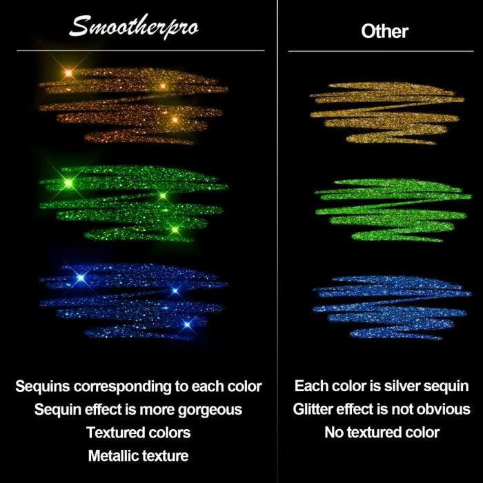 Glitter Gel Pen Set Collection