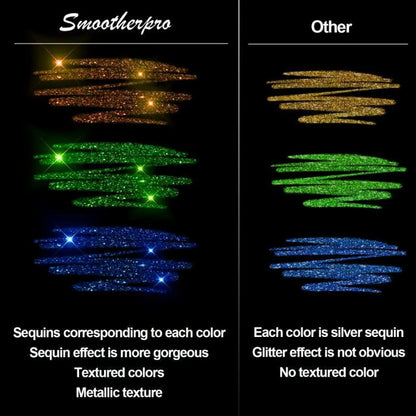 Glitter Gel Pen Set Collection