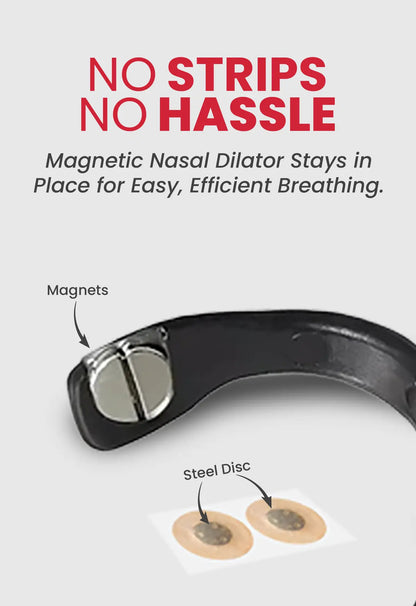 AirFlow Magnetic Nose Strips