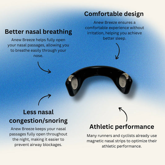 AirFlow Magnetic Nose Strips