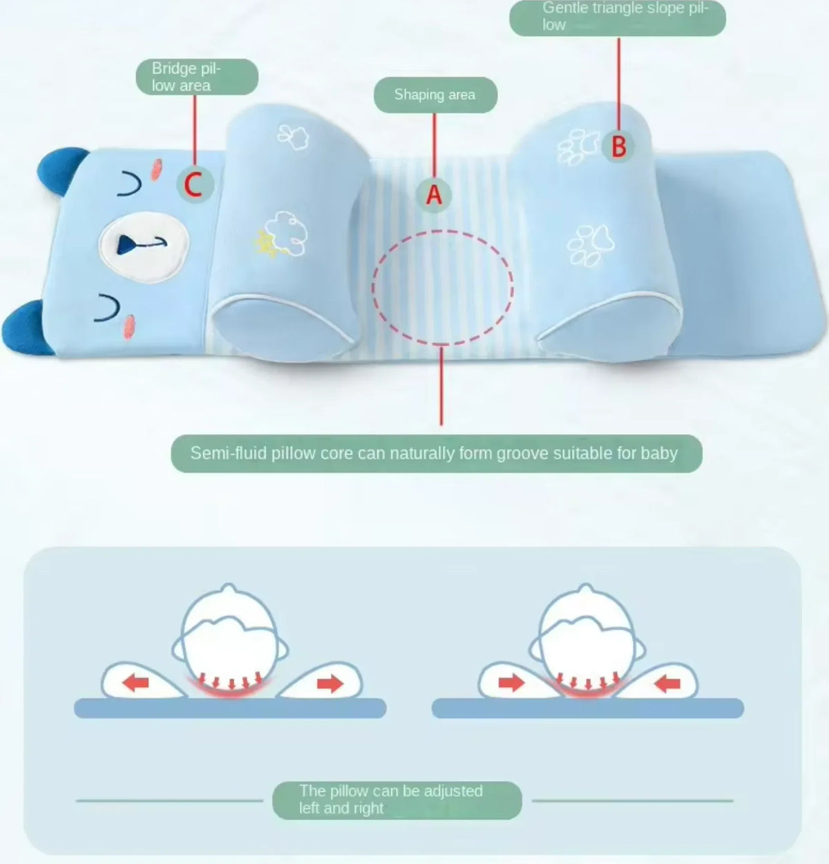 Baby Shaping Head Support Pillow (30% OFF)