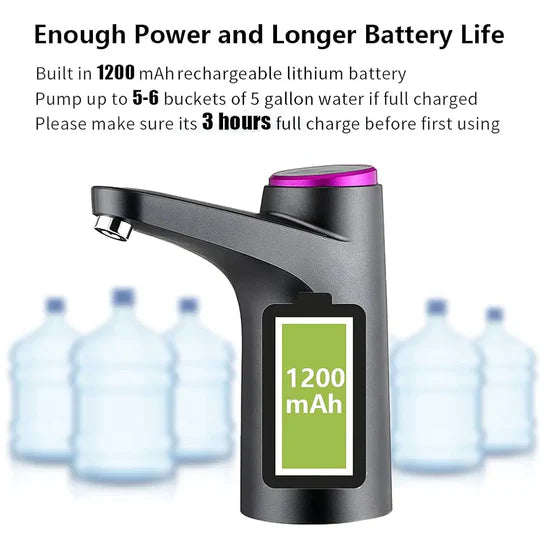 Rechargeable Water Pump Dispenser