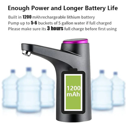 Rechargeable Water Pump Dispenser
