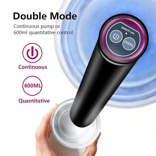 Rechargeable Water Pump Dispenser